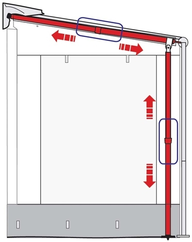 Tukijalka/ Poikkipalkki Caravanstore Markiiseille XL