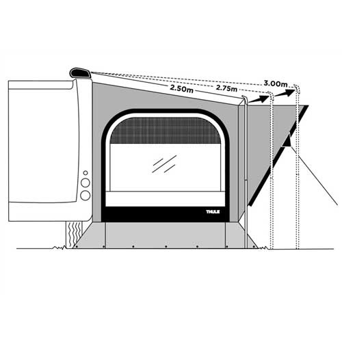 Kiinnityskannattimet Quickfit Thule 9200 ryhmässä Etuteltat & Markiisit / Markiisit / Matkailuauto Markiisit / Thule/Omnistor / Lisävarusteet @ Campmarket (66184)