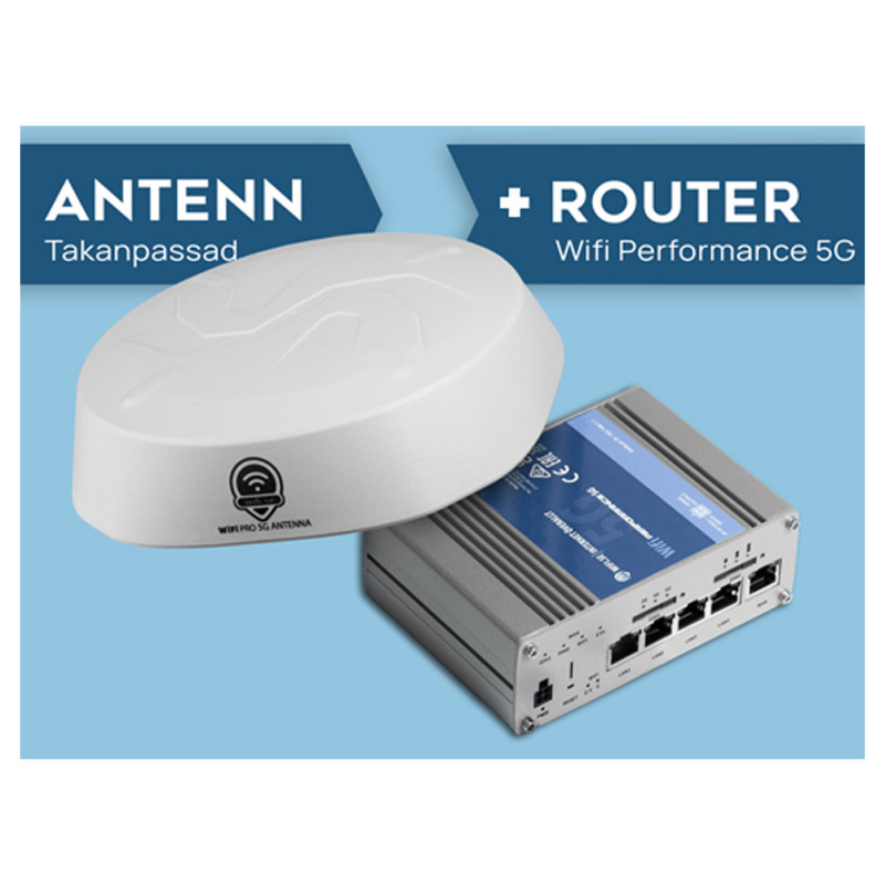 Reititin 5G + Kattoantenni ryhmässä Matkailuvaunu & Matkailuauto / Elektroniikka / Internet & WiFi @ Campmarket (80203)