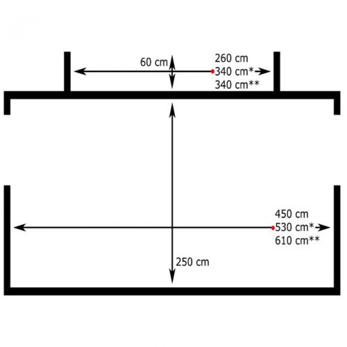 Svenska Tält StandBy 450 (Suora malli) Leveys 450 cm
