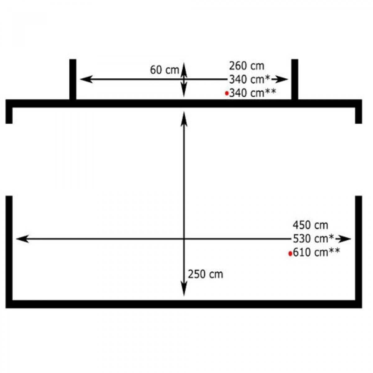 Svenska tält Stanby 610 ( Suora Malli) 610 cm ryhmässä Löytötuotteet / / Svenska-Tält Villatält @ Campmarket (64878)