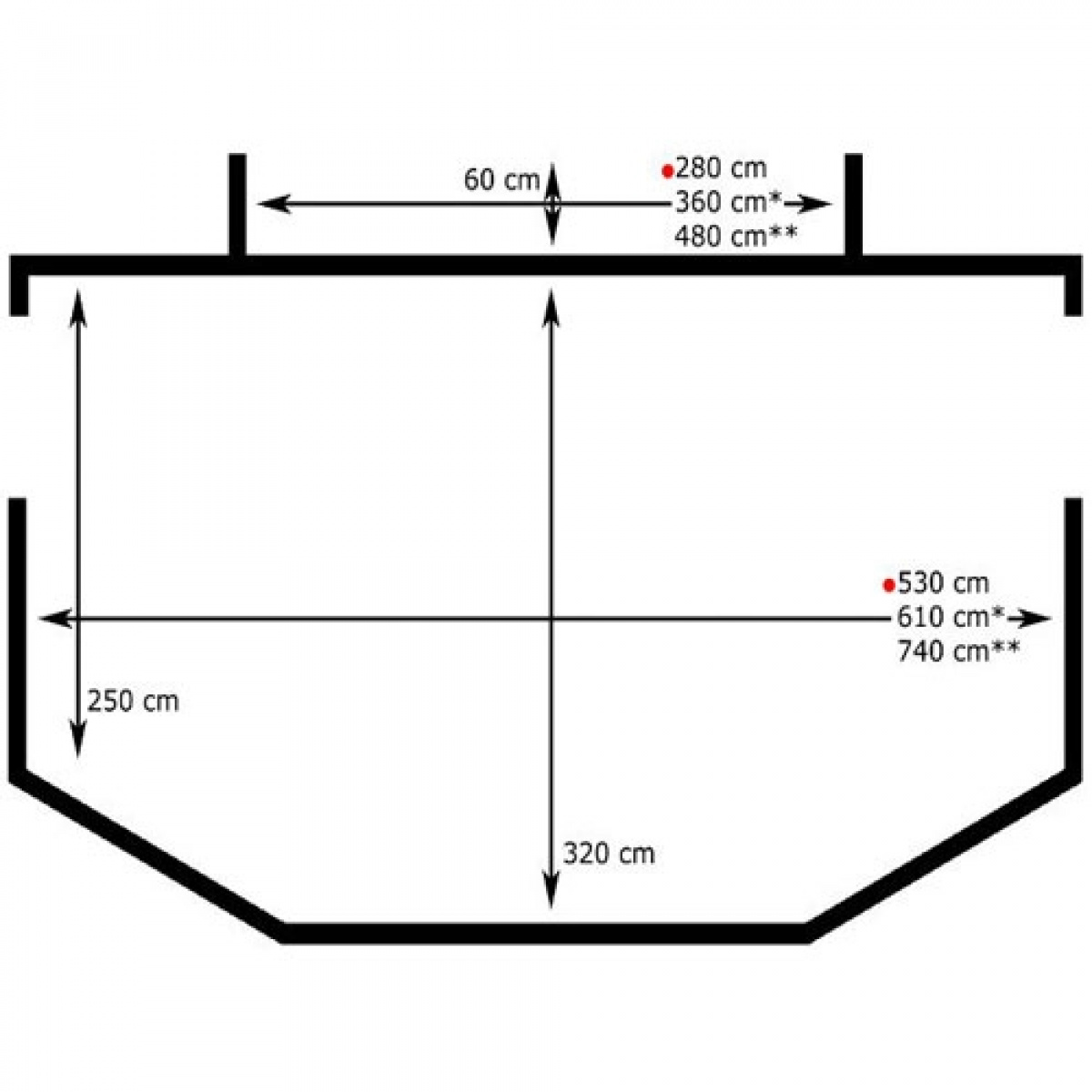 Svenska Tält Standby 5000 ( Erkkeri Malli) Leveys 530 cm ryhmässä Etuteltat & Markiisit / Asuntovaunun Etuteltat / Villa Teltta @ Campmarket (64879)