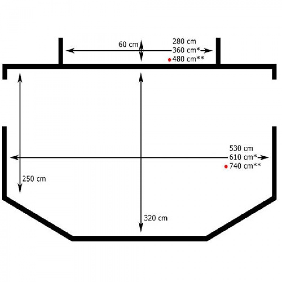 Svenska Tält Standby 7000 ( Erkkeri Malli) Leveys 740 cm ryhmässä Etuteltat & Markiisit / Asuntovaunun Etuteltat / Villa Teltta @ Campmarket (65145)