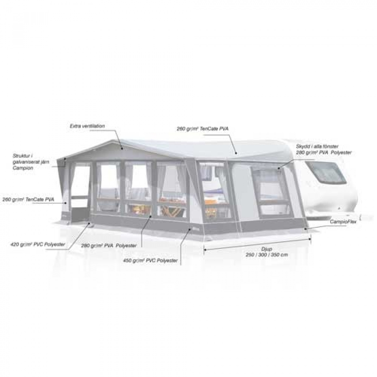 Inaca Stela 250 ryhmässä Etuteltat & Markiisit / Asuntovaunun Etuteltat / A-mitta Teltat / Syvyys 2,5m @ Campmarket (66144)