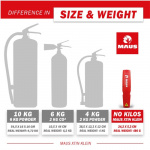 Palosammutin Maus XTIN