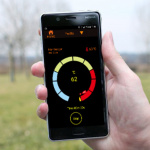 Cadac Lämpömittari