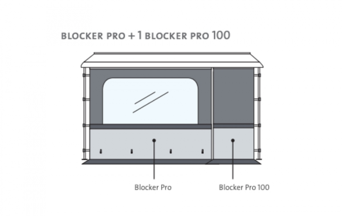 Fiamma Blocker Pro ryhmässä Etuteltat & Markiisit / Markiisit / Matkailuvaunu Markiisit / Päädyt & Etupaneelit Matkailuvaunun Markiiseihin / Pääty- ja Etupaneelit Caravanstore XL @ Campmarket (69952)