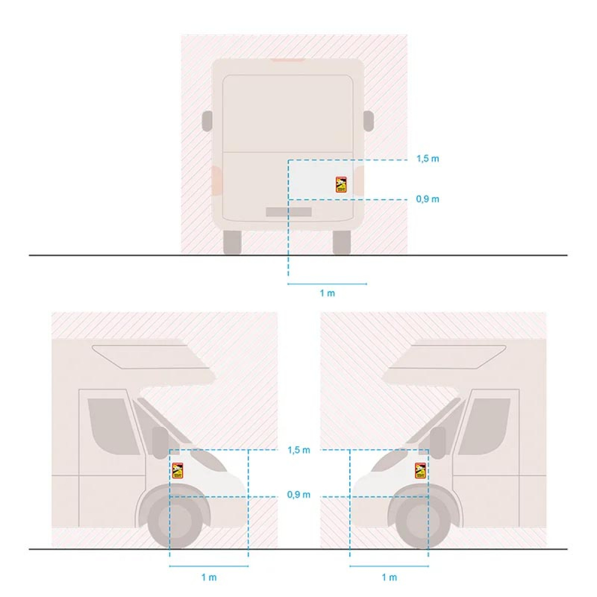 ProPlus Tarra Attention Angles Morts! Asuntoauto ryhmässä Matkailuvaunu & Matkailuauto / Koriosat / Muut Tuotteet @ Campmarket (76715)