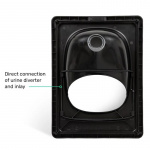 Trobolon Kannettava W Autolaatikko Trobolon Kannettava W Autolaatikko