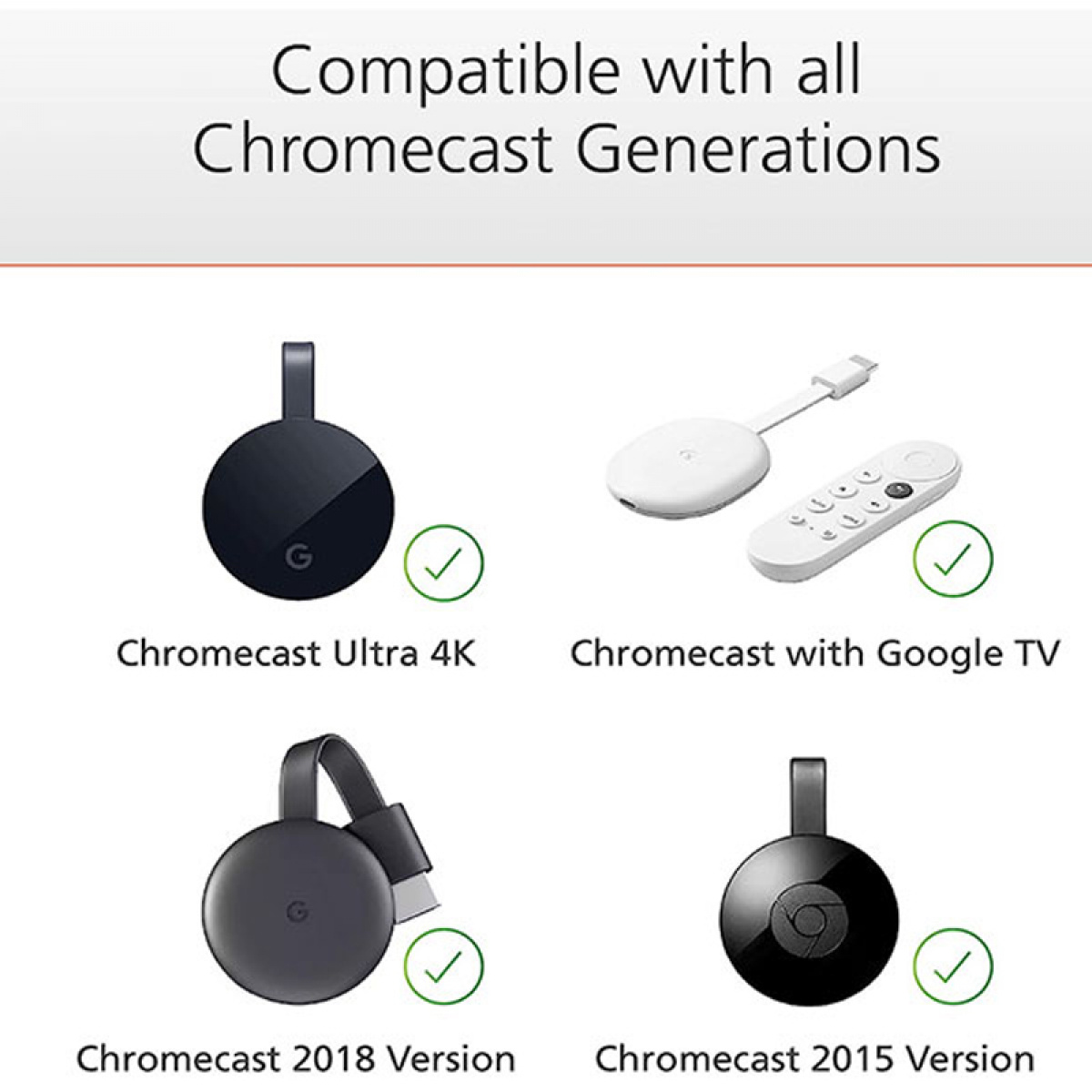 Virtalähde Chromecastille ryhmässä Matkailuvaunu & Matkailuauto / Elektroniikka / TV, Kuva & Ääni / Lisävarusteet TV & Ääni @ Campmarket (79720)