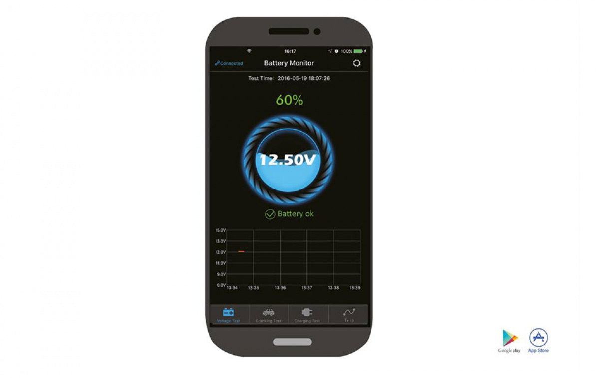 Akun Valvonta Bluetooth ryhmässä Matkailuvaunu & Matkailuauto / Elektroniikka / Akut & Muuntimet / Akut @ Campmarket (80599)