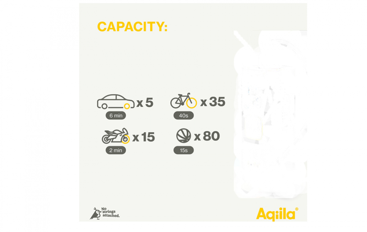Aqiila Airbird 7 Kannettava Kompressori ryhmässä Muut Tuotteet / Autotarvikkeet @ Campmarket (80798)