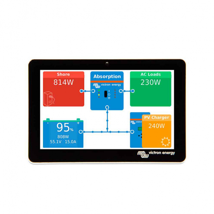 Victron GX Touch 50 ryhmässä Matkailuvaunu & Matkailuauto / Elektroniikka / Älykkäät Apuvälineet @ Campmarket (81261)