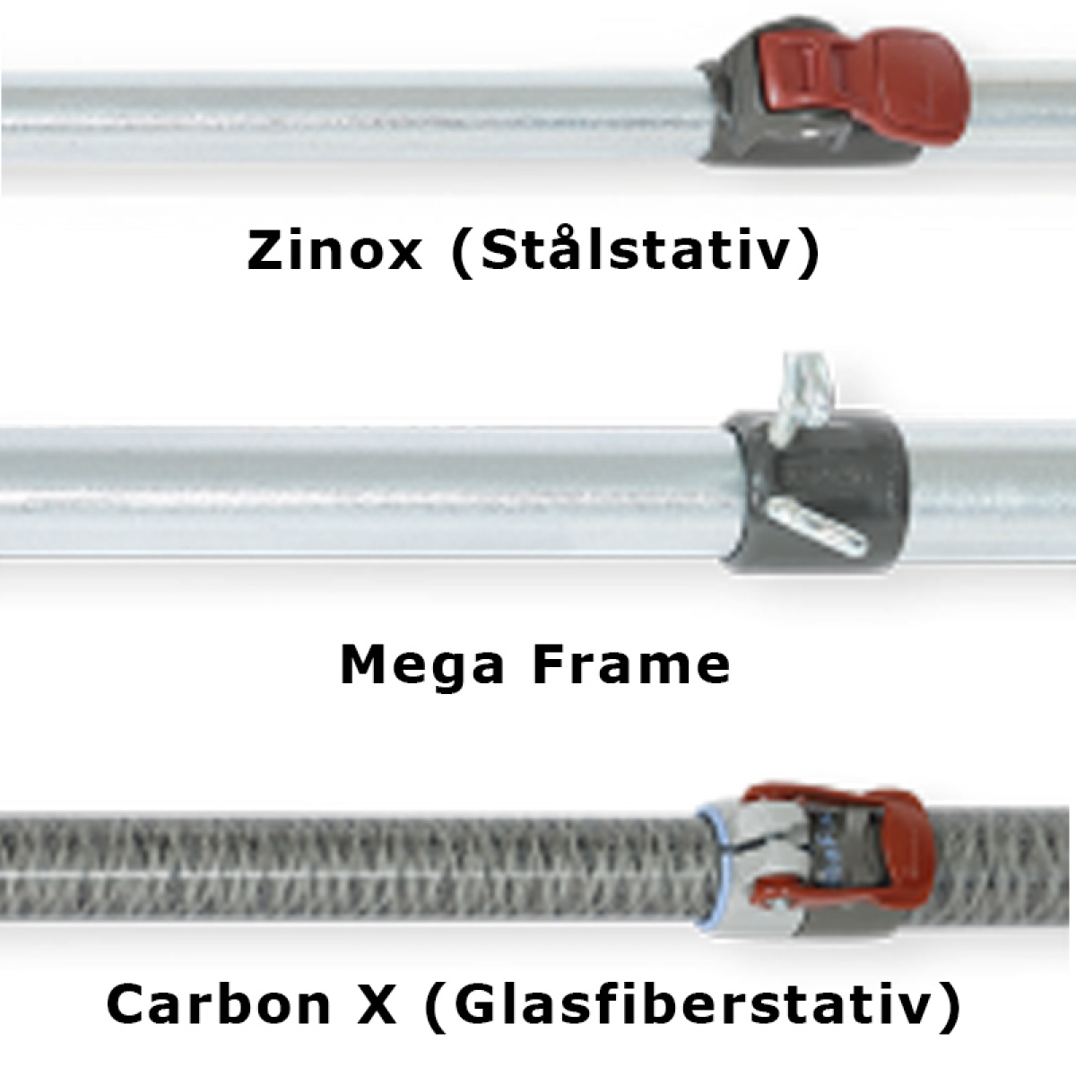 Isabella Commodore Etna ryhmässä Etuteltat & Markiisit / Asuntovaunun Etuteltat / A-mitta Teltat / Syvyys 3,0m @ Campmarket (82719)