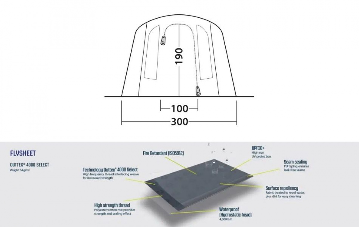 Outwell Sacramento 4 Air ryhmässä Outdoor / Retkeily Teltat @ Campmarket (83078)