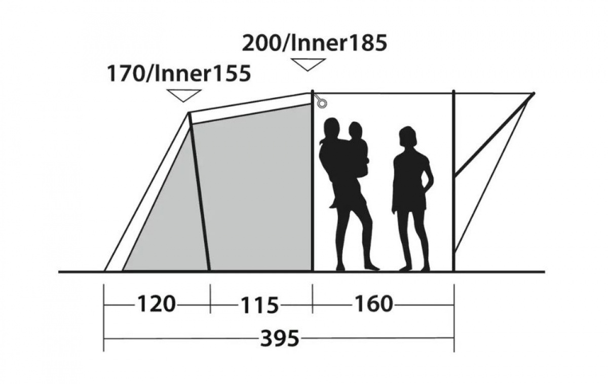 Outwell Sky 5 ryhmässä Outdoor / Retkeily Teltat @ Campmarket (83088)