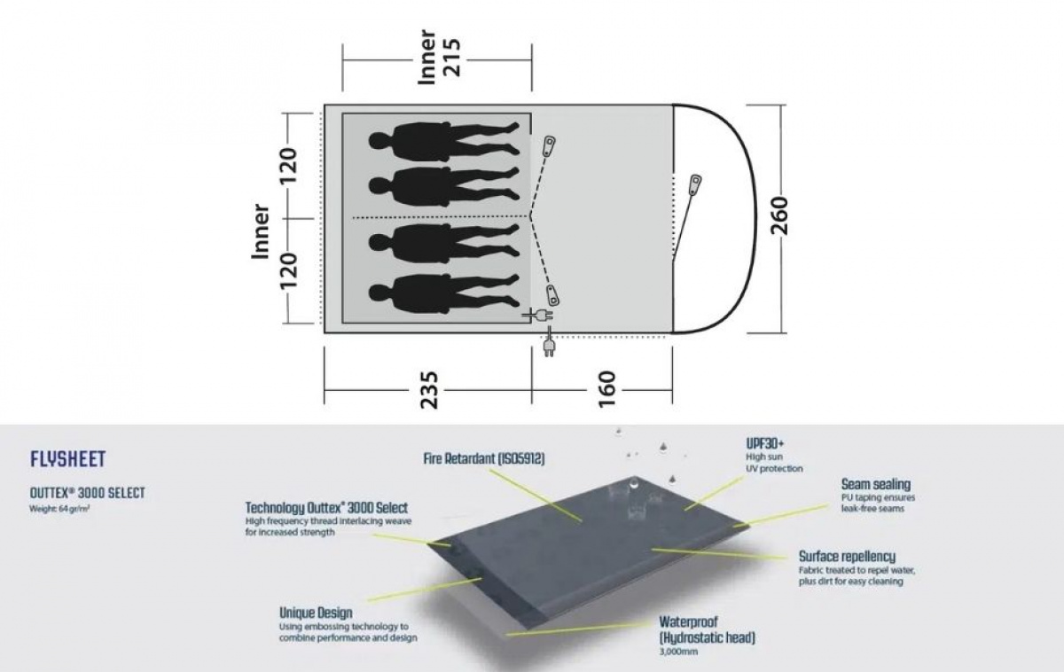 Outwell Sky 4 ryhmässä Outdoor / Retkeily Teltat @ Campmarket (83089)