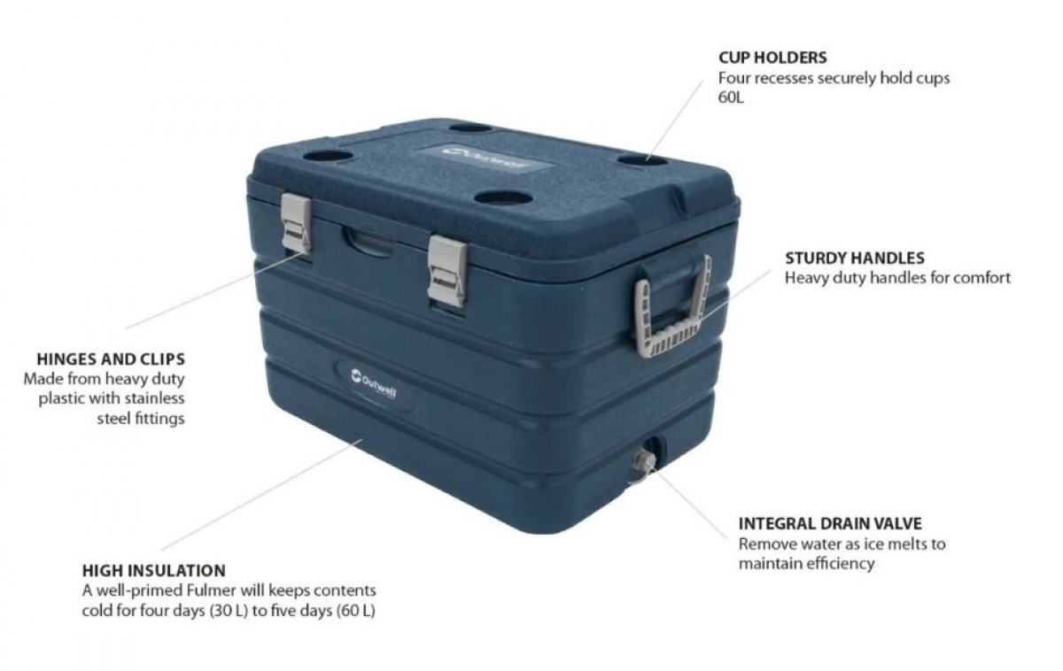 Outwell Kylmälaatikko Setti 2 kpl Fulmar Combo ryhmässä Matkailuvaunu & Matkailuauto / Lämmitys & Ilmastointi / Jääkaapit & Kylmälaukut / Kylmälaukut @ Campmarket (83162)