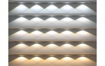 Smart Living Magneettinen Valolista Ladattava