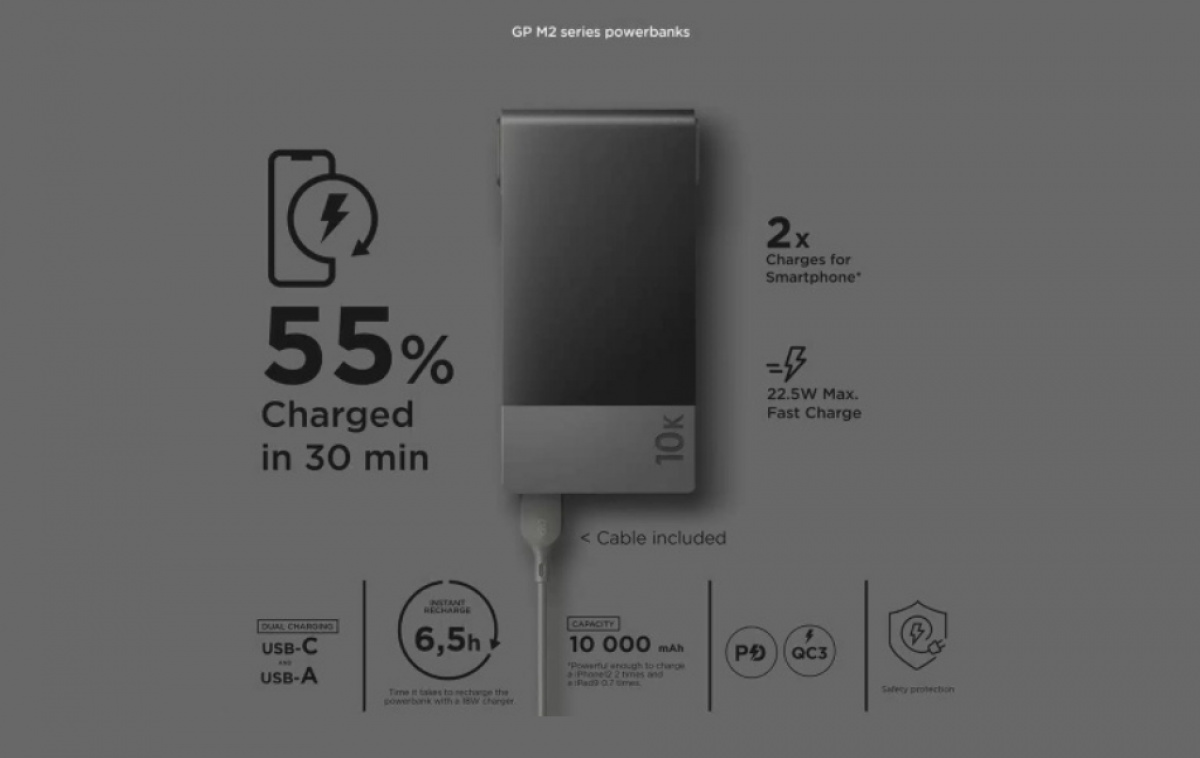 GP Powerbank 10000 mAh Musta ryhmässä Matkailuvaunu & Matkailuauto / Elektroniikka / Älykkäät Apuvälineet @ Campmarket (83767)