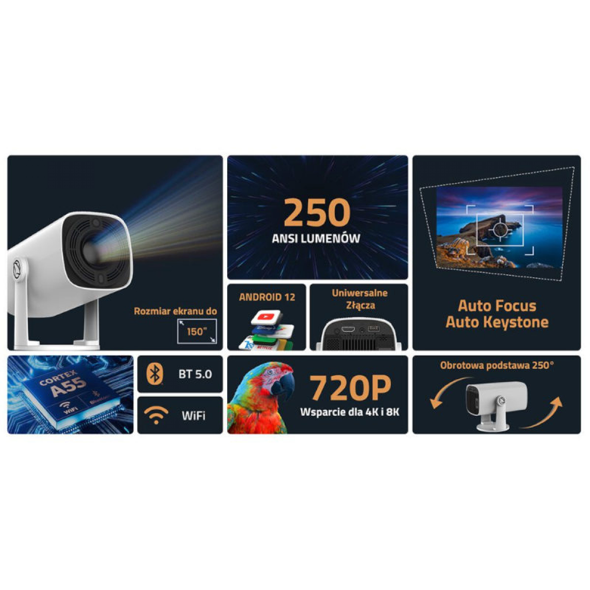 Manta Mini Projektori ryhmässä Matkailuvaunu & Matkailuauto / Elektroniikka / TV, Kuva & Ääni / Projektorit @ Campmarket (84275)