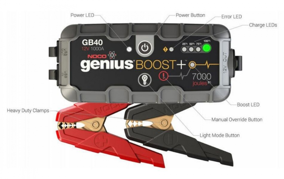 Noco Genius Boost+ Akkuboosteri ryhmässä Matkailuvaunu & Matkailuauto / Elektroniikka / Akut & Muuntimet / Akut / Akkutarvikkeet @ Campmarket (84905)