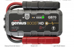 Noco Genius Boost HD Akkuboosteri