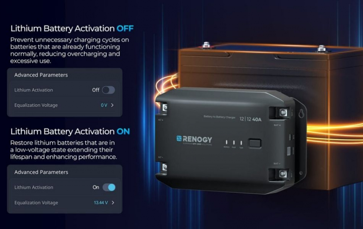Renogy DC/DC-Laturi 40A Bluetooth ryhmässä Matkailuvaunu & Matkailuauto / Elektroniikka / Akut & Muuntimet / Akkulaturit @ Campmarket (84911)